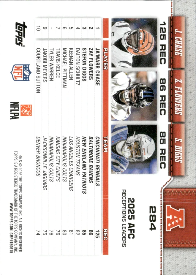 Ja'Marr Chase / Zay Flowers / Stefon Diggs card back