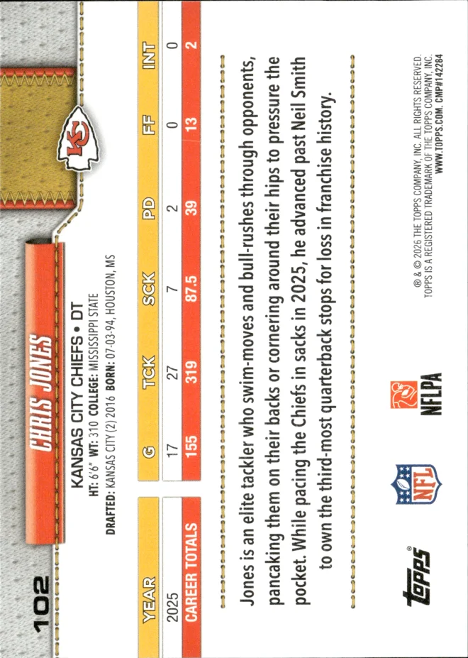 Chris Jones card back