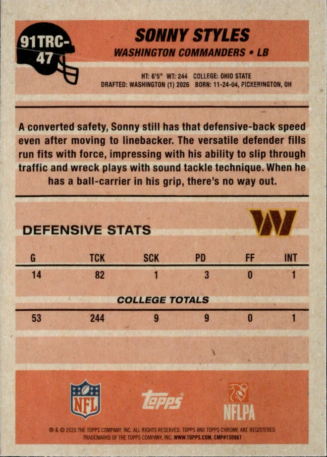 Sonny Styles card back