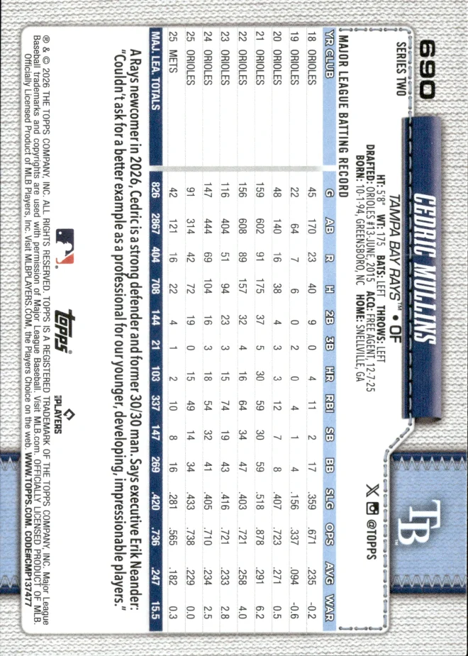 Cedric Mullins card back