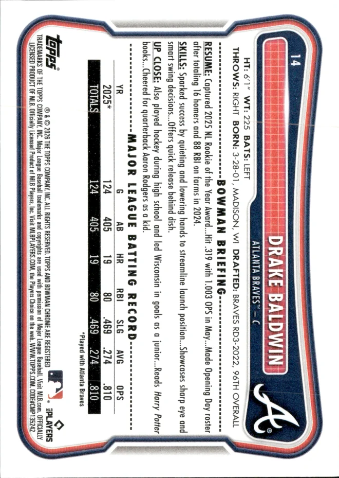 Drake Baldwin card back