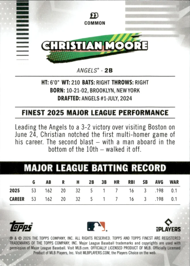Christian Moore card back