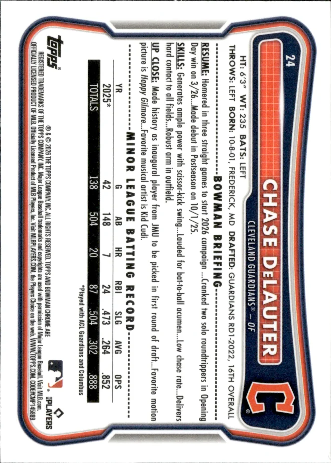 Chase DeLauter card back