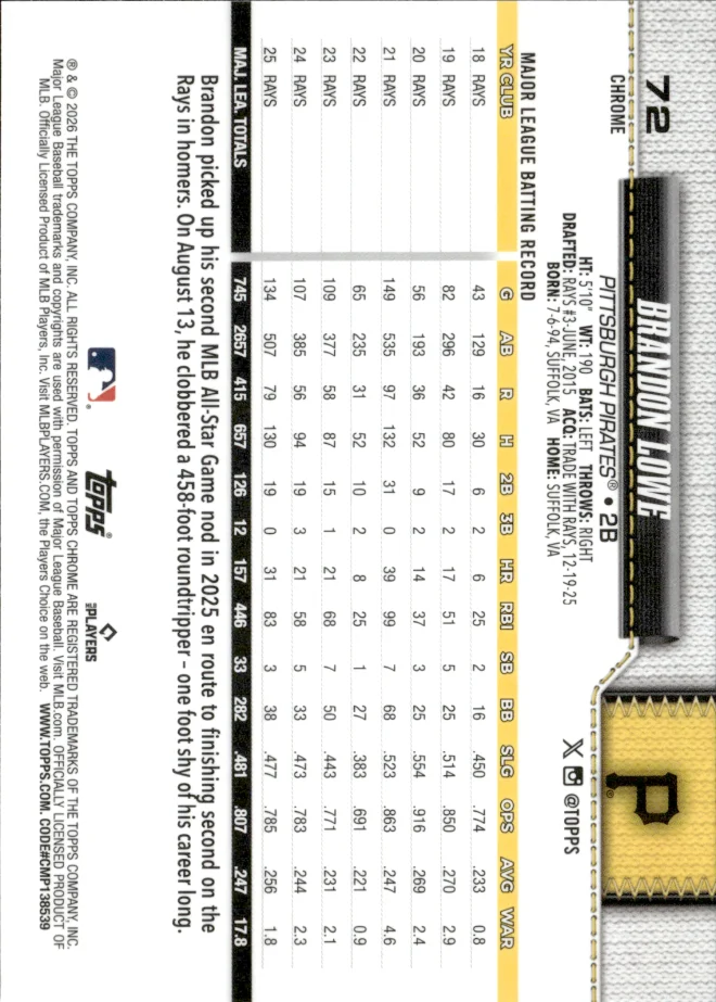 Brandon Lowe card back