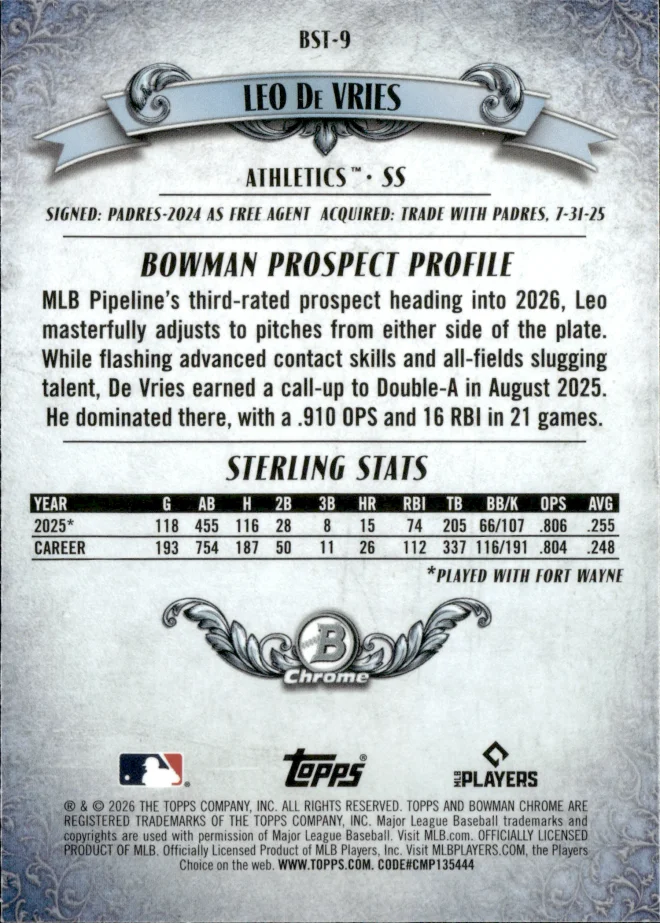 Leo De Vries card back