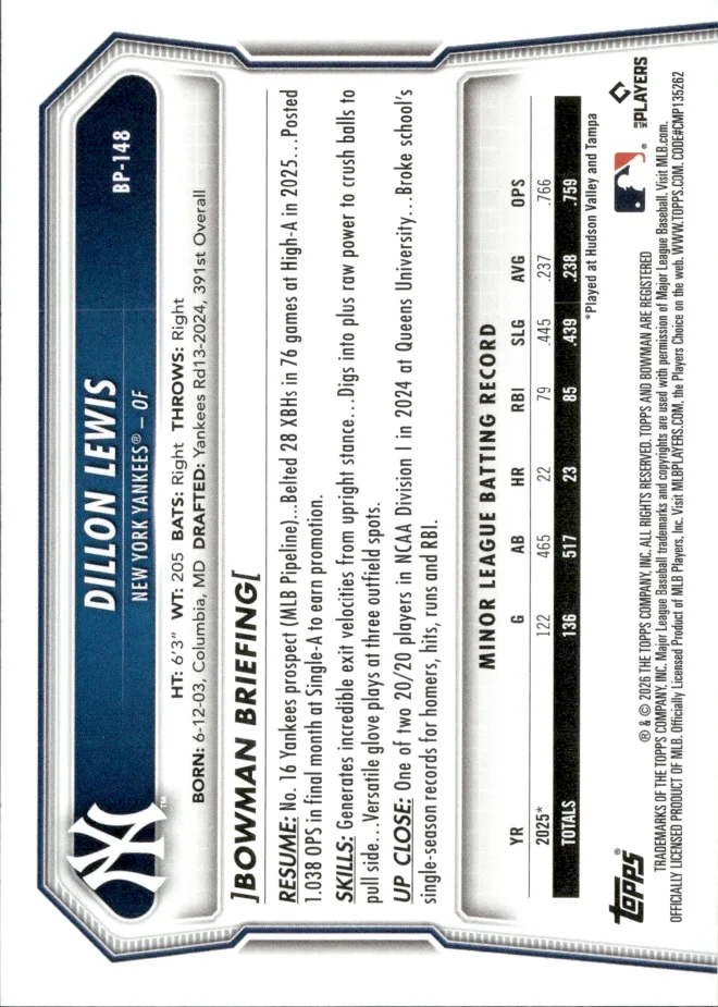 Dillon Lewis card back