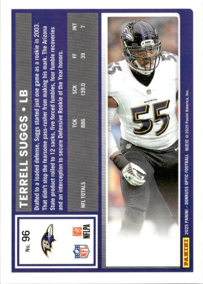 Terrell Suggs card back