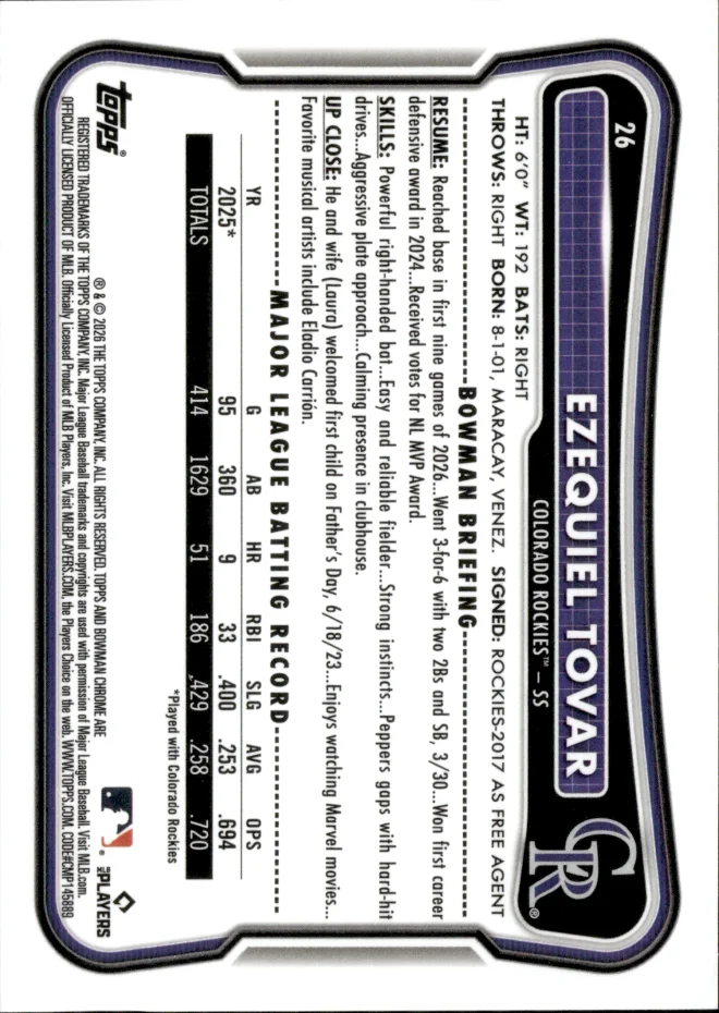 Ezequiel Tovar card back