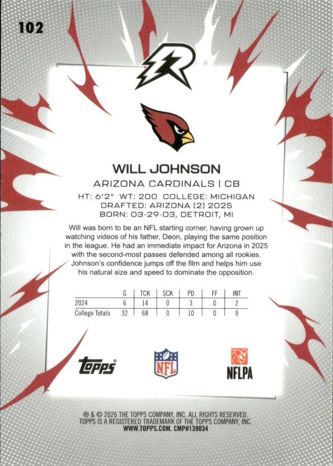 Will Johnson card back