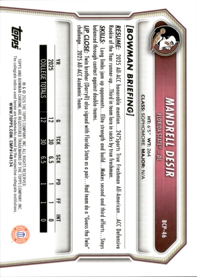 Mandrell Desir card back