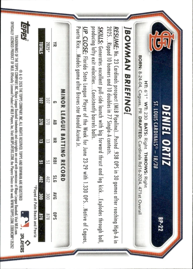 Deniel Ortiz card back