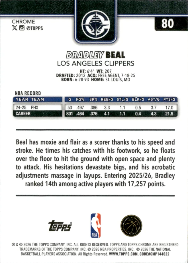 Bradley Beal card back