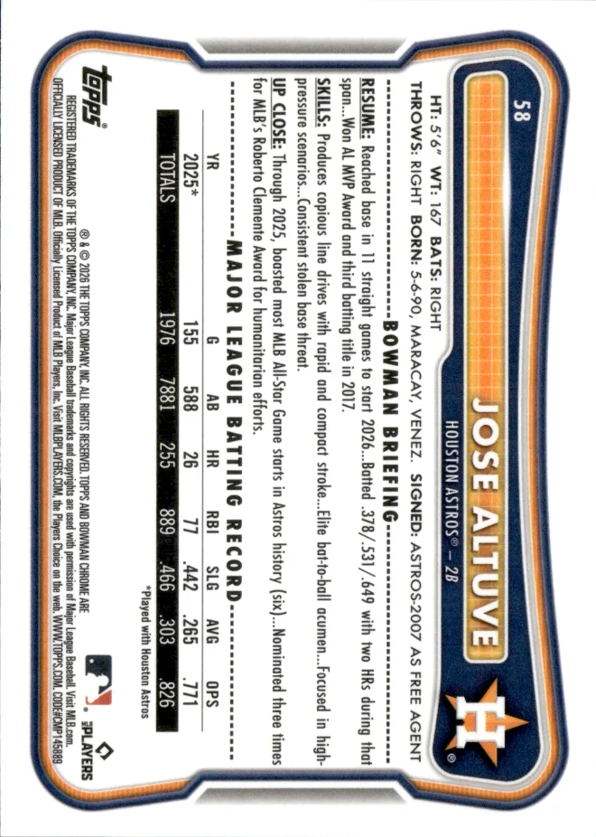 Jose Altuve card back