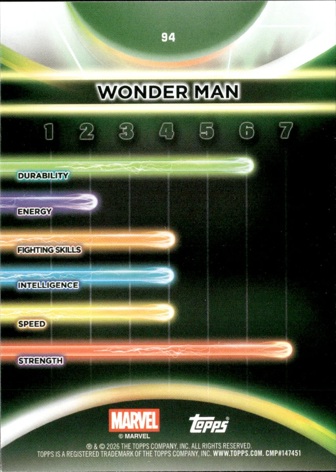 Wonder Man card back