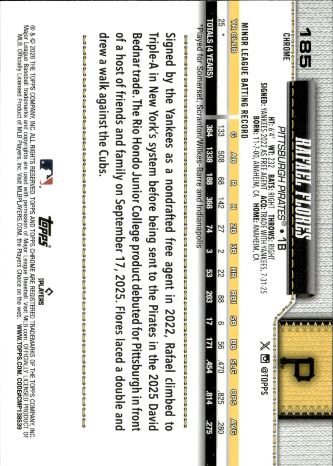 Rafael Flores card back
