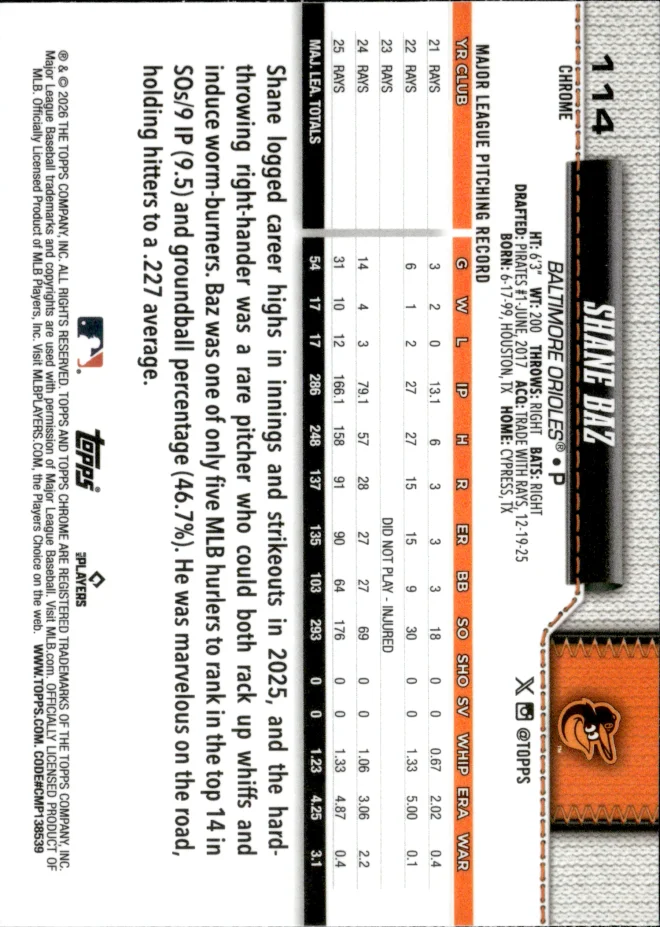 Shane Baz card back