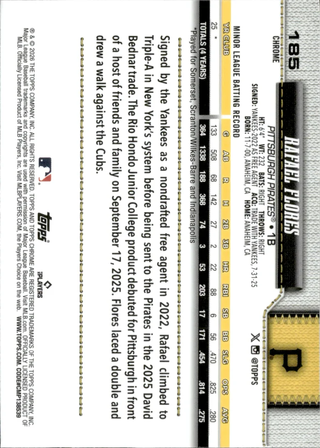 Rafael Flores card back