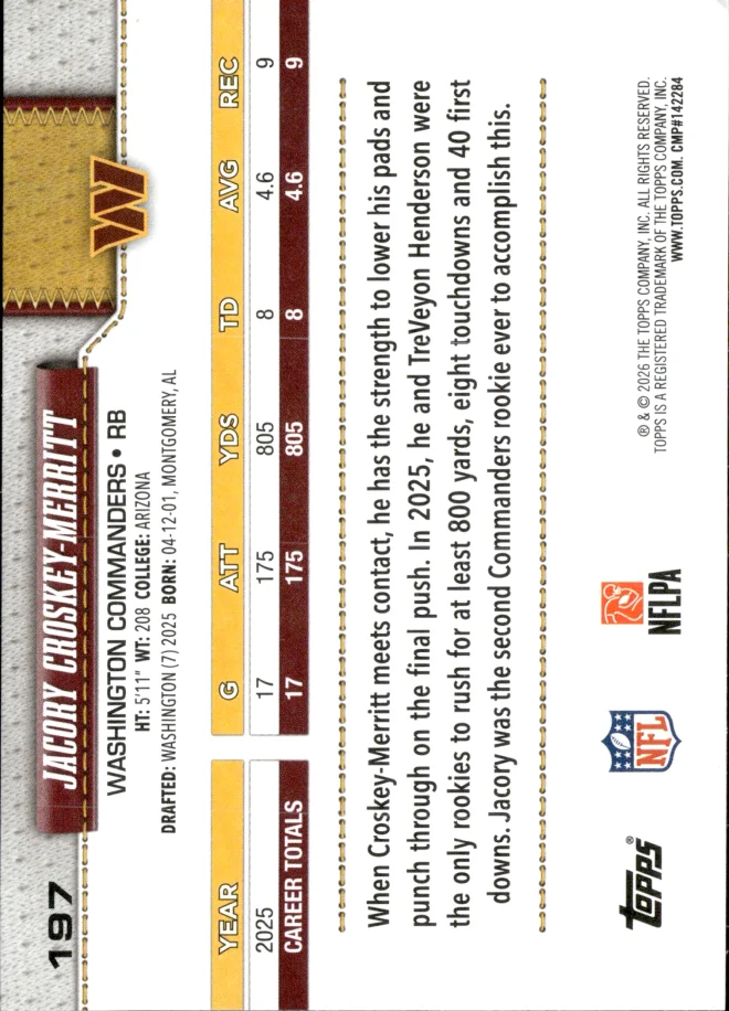Jacory Croskey-Merritt card back