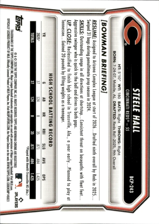 Steele Hall card back