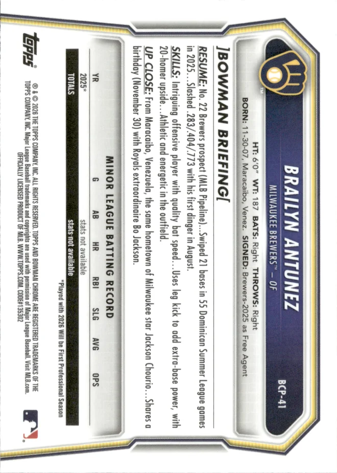 Brailyn Antunez card back