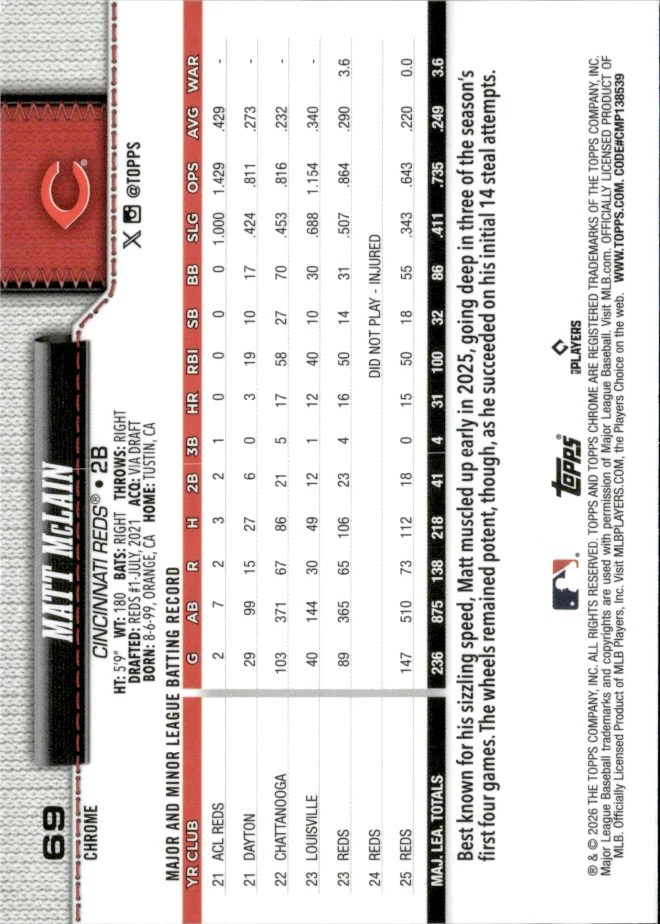 Matt McLain card back