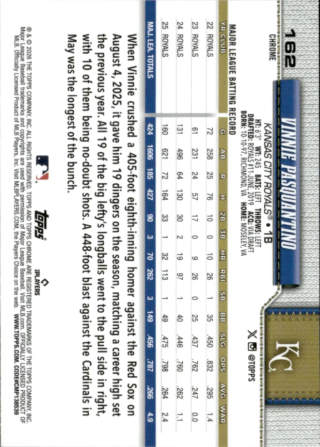 Vinnie Pasquantino card back