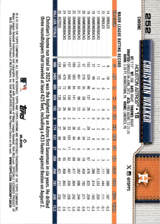 Christian Walker card back