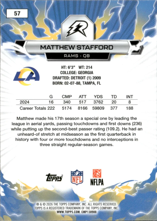 Matthew Stafford card back