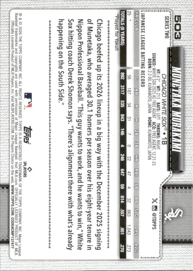 Munetaka Murakami card back