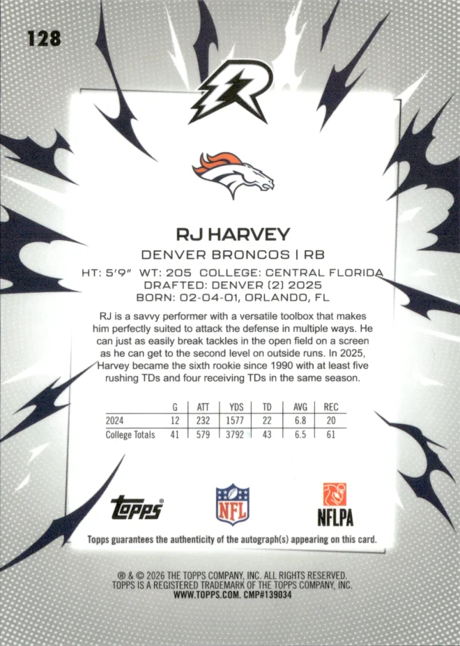 RJ Harvey card back