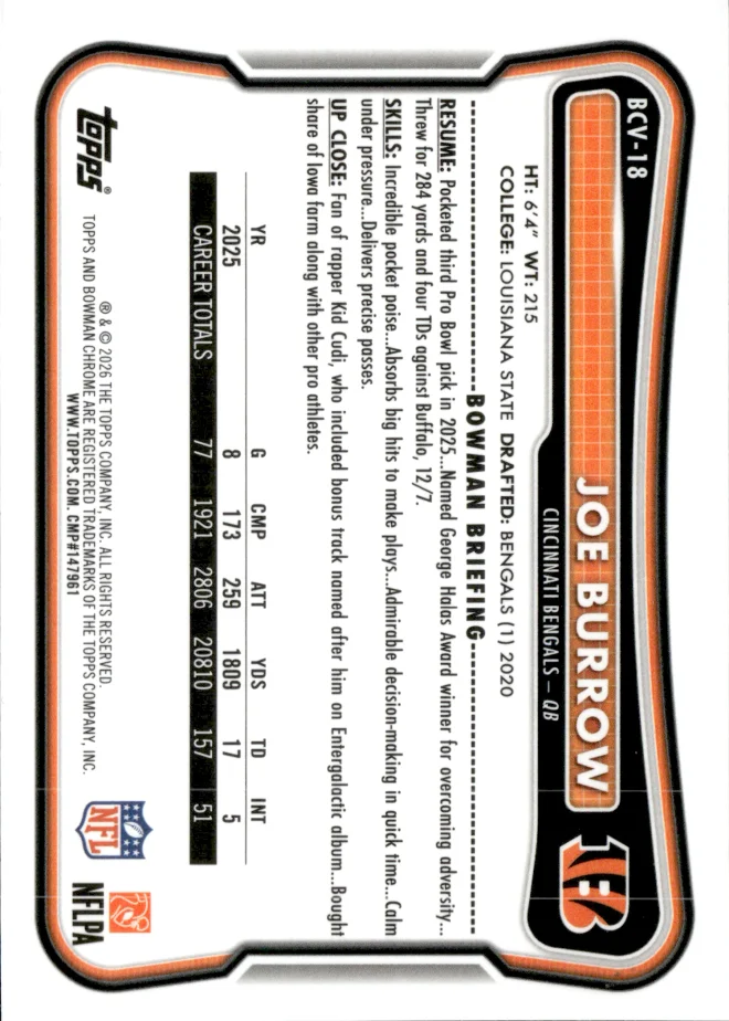 Joe Burrow card back