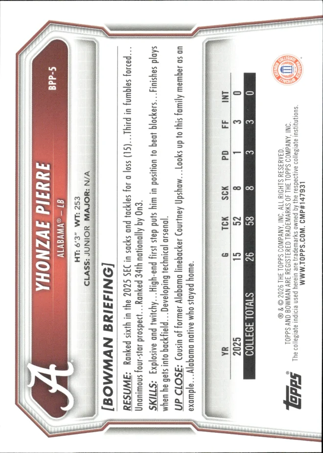 Yhonzae Pierre card back