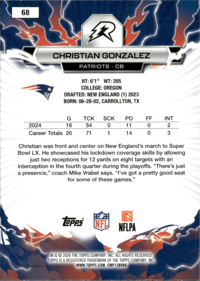 Christian Gonzalez card back