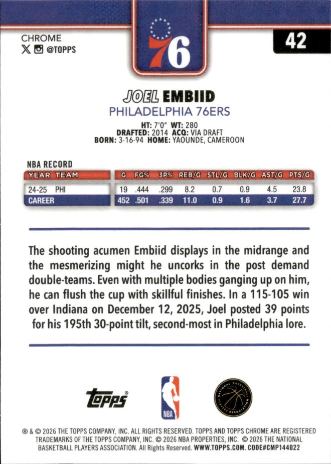 Joel Embiid card back
