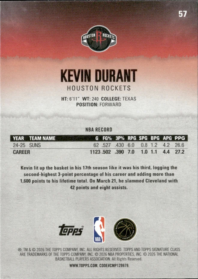 Kevin Durant card back