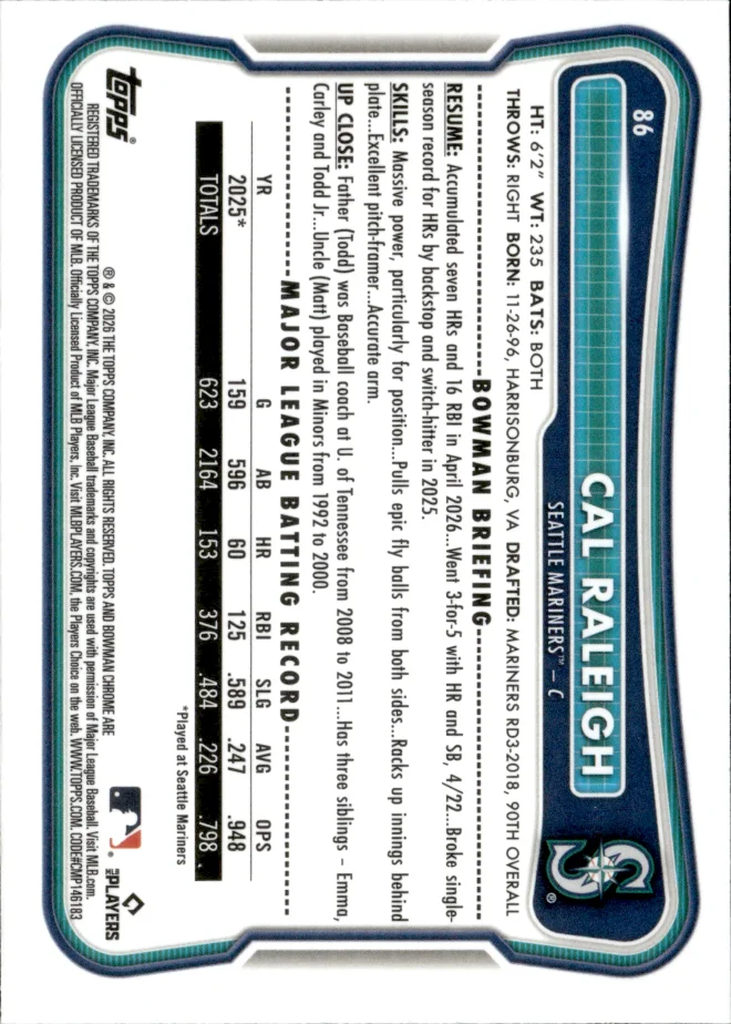 Cal Raleigh card back