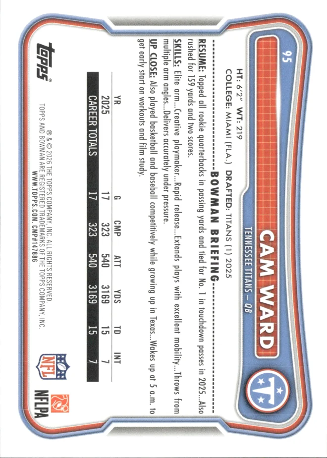 Cam Ward card back