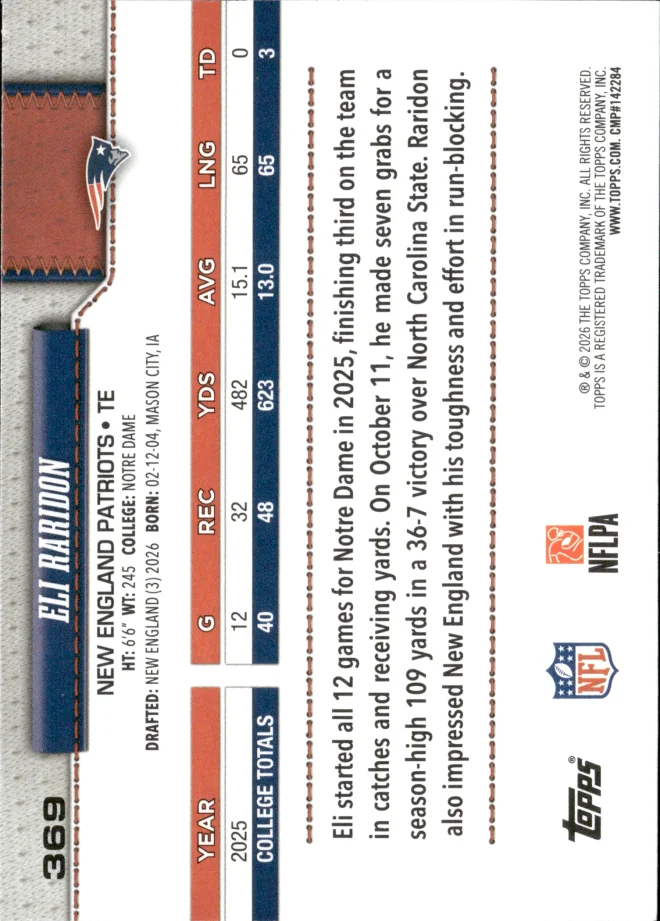Eli Raridon card back