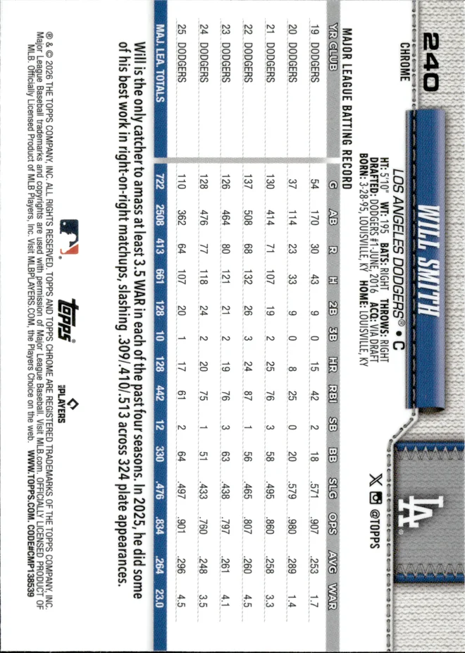 Will Smith card back