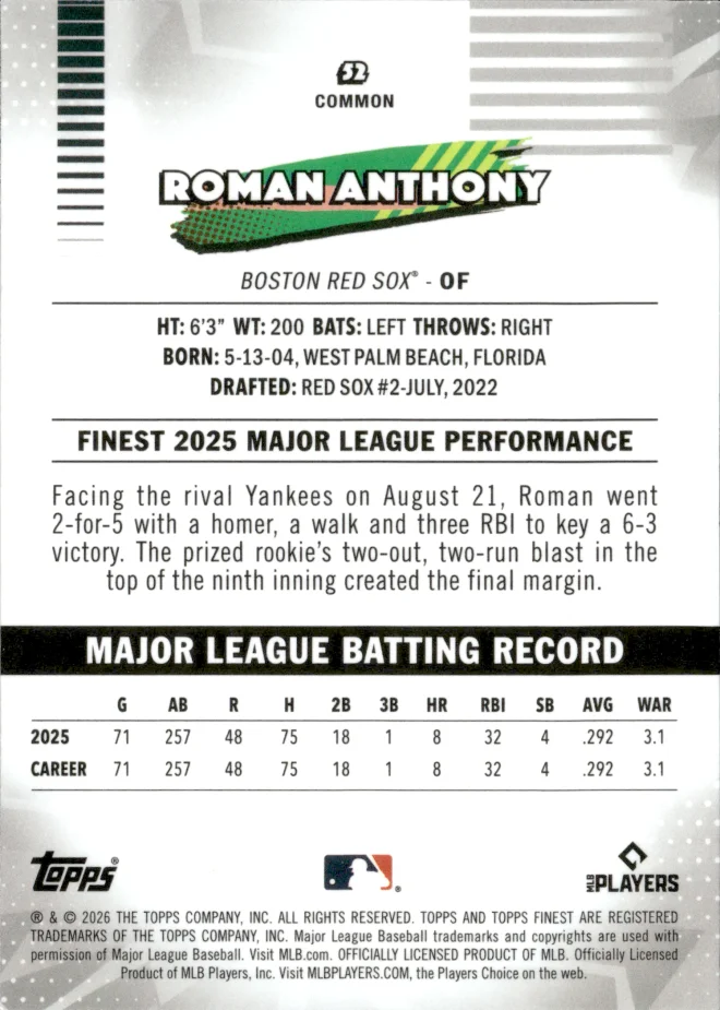 Roman Anthony card back