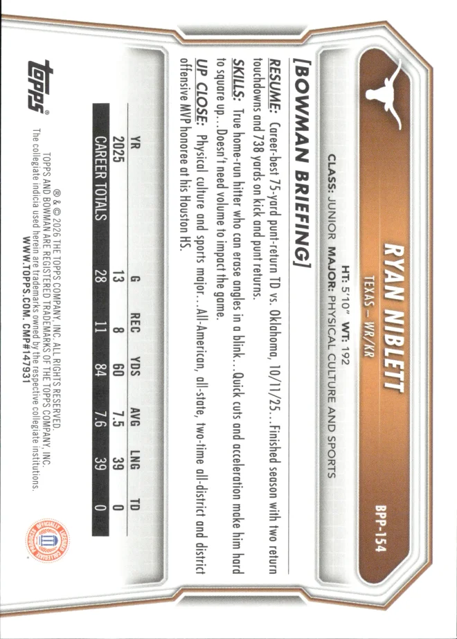 Ryan Niblett card back