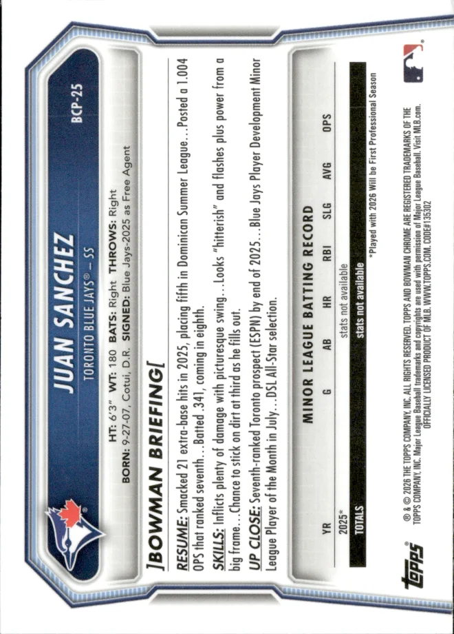 Juan Sanchez card back