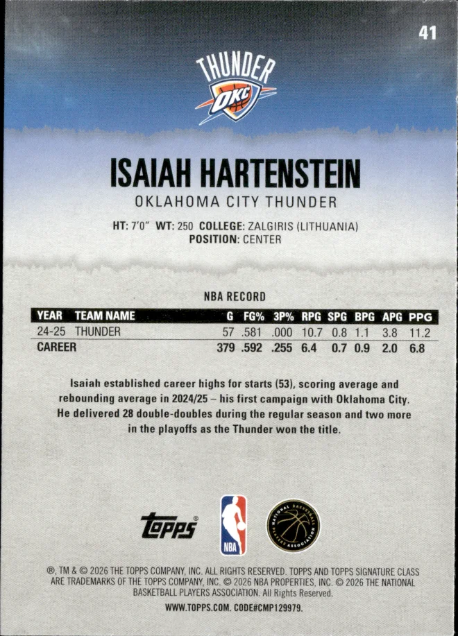 Isaiah Hartenstein card back