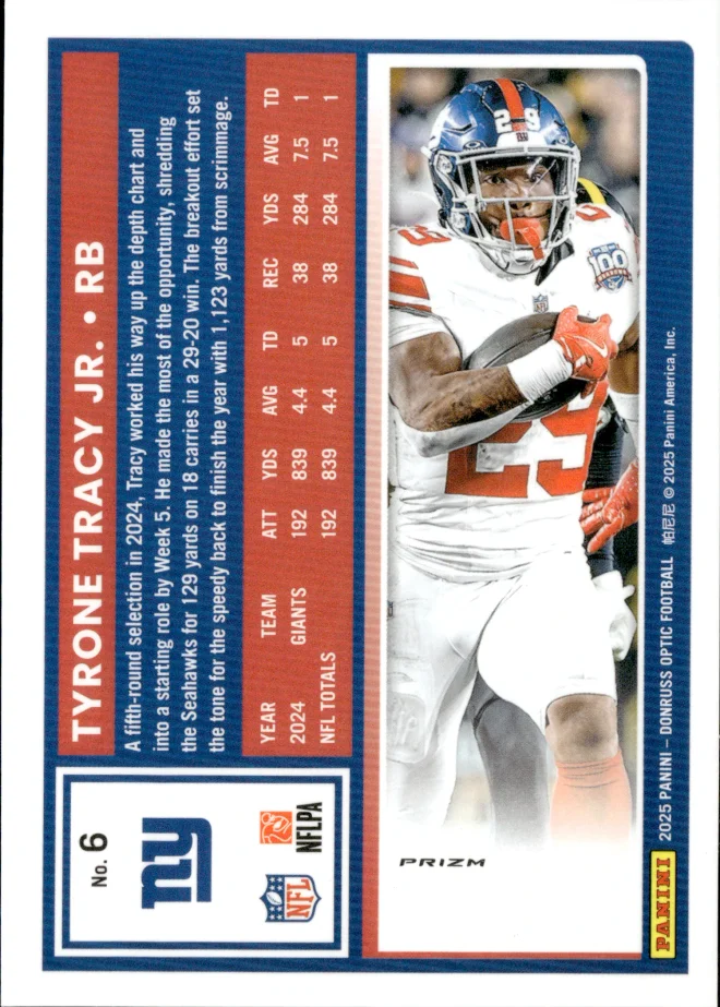 Tyrone Tracy Jr. card back