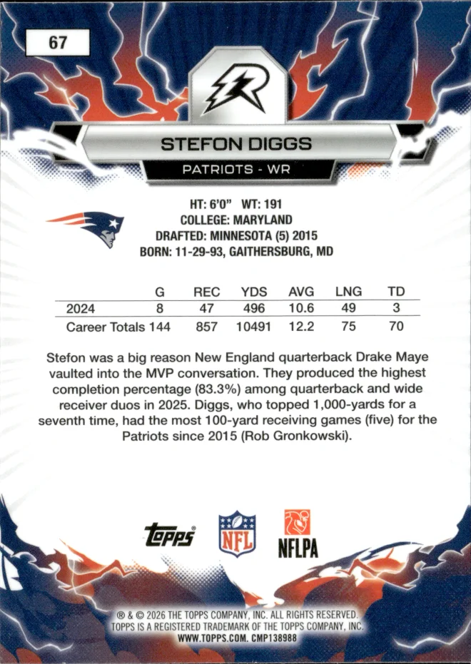 Stefon Diggs card back