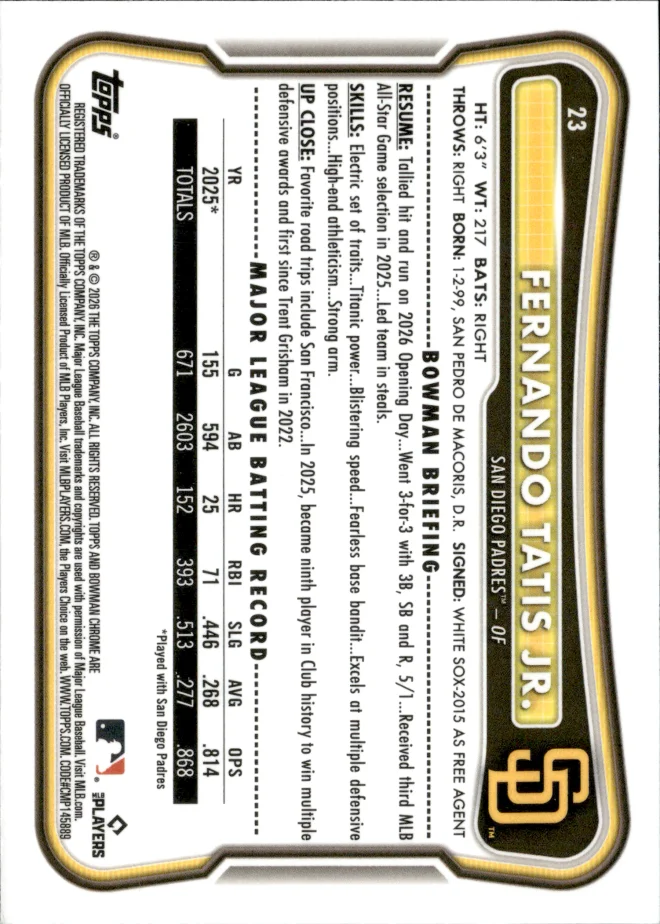 Fernando Tatis Jr. card back