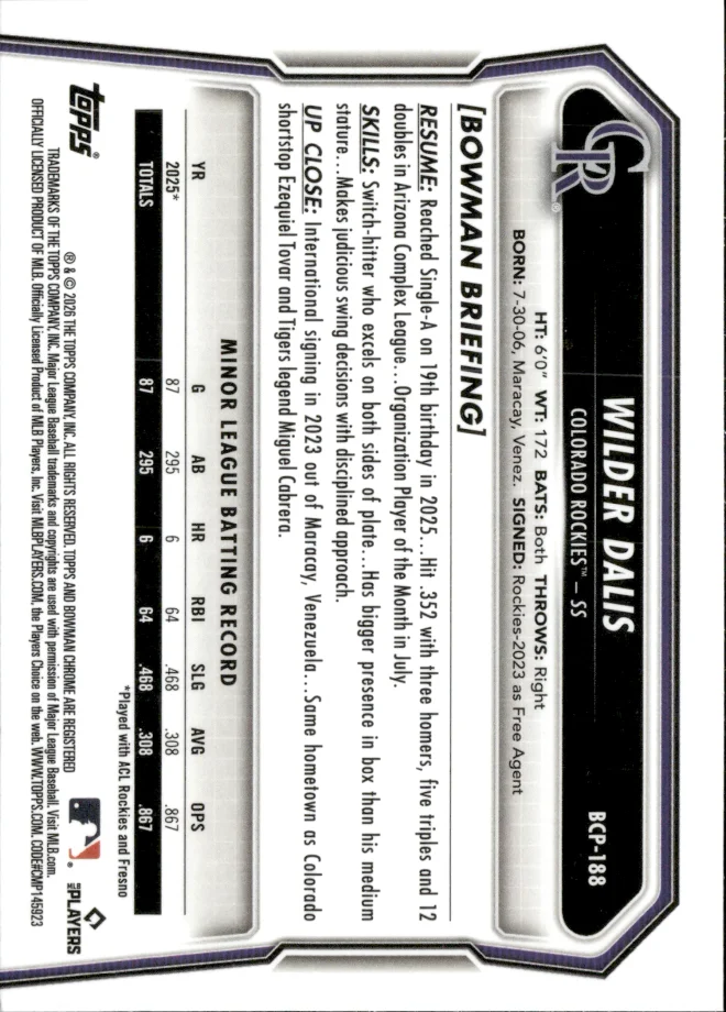Wilder Dalis card back