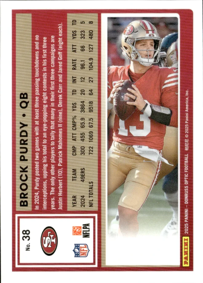 Brock Purdy card back