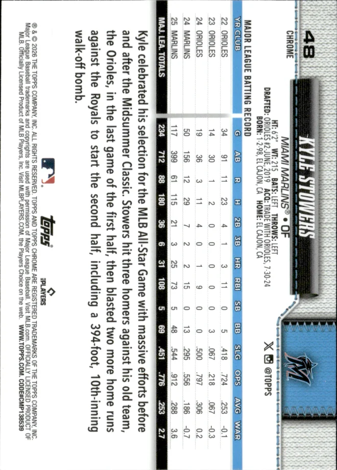 Kyle Stowers card back