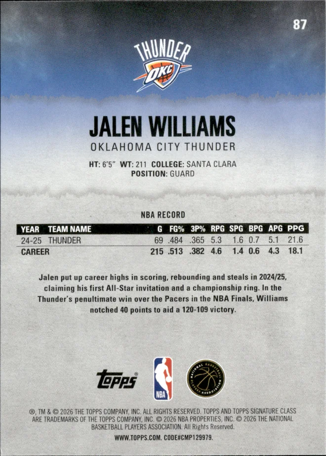 Jalen Williams card back